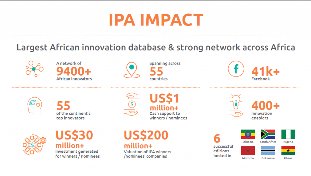 Innovation Prize for Africa (IPA) Impact